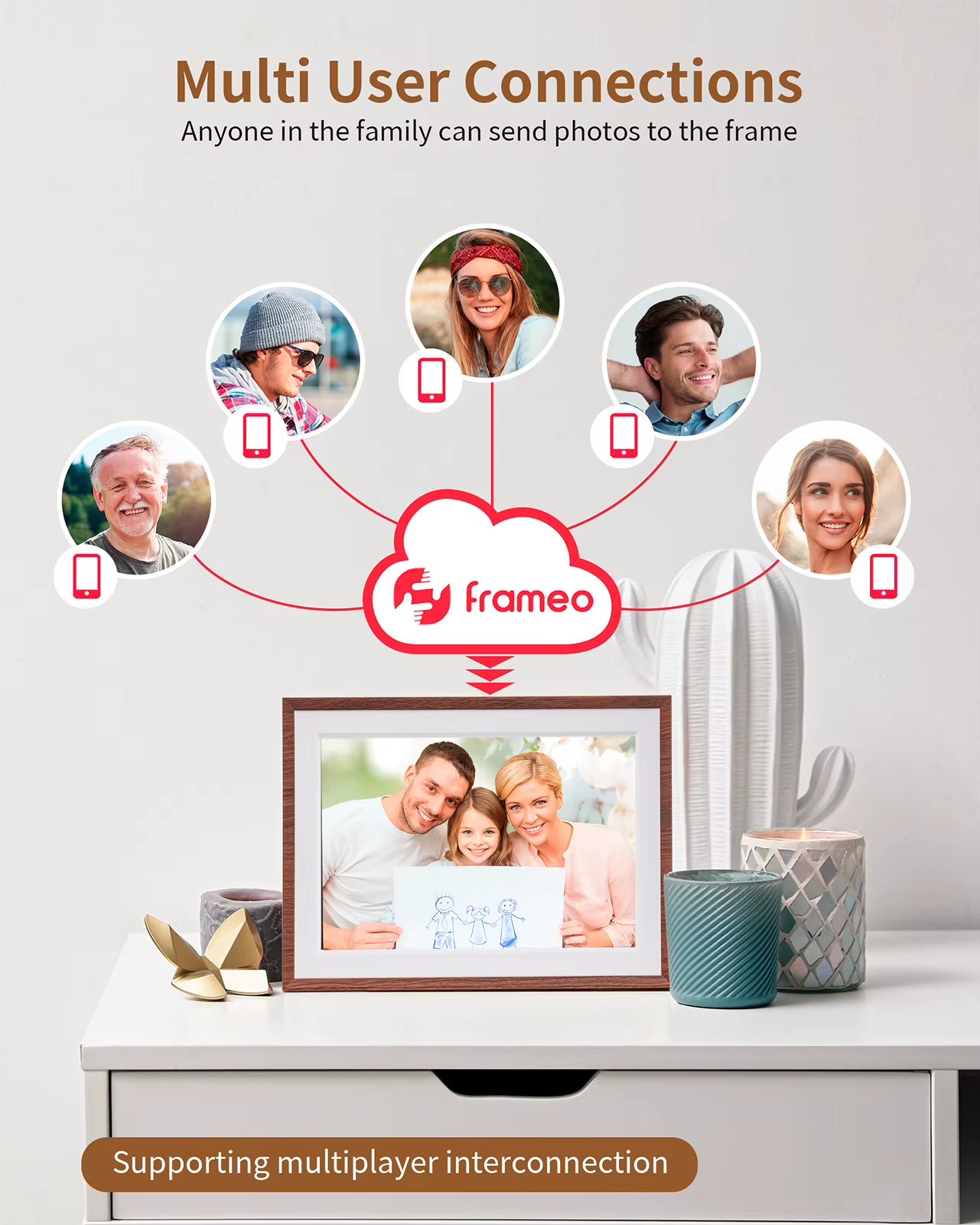 Frameo 10.1 Inch Digital Picture Frame,Wifi Electronic Frame,1280 * 800IPS HD Cloud Smart Digital Photo Frame,32Gb Storage, Wall