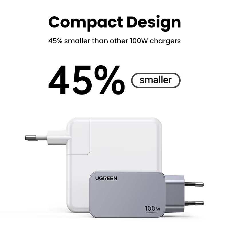 100W Gan Charger USB C Charger QC4.0 3.0 Quick Charge for Macbook Laptop Tablet PD Fast Charger for Iphone 17 16 15 Pro