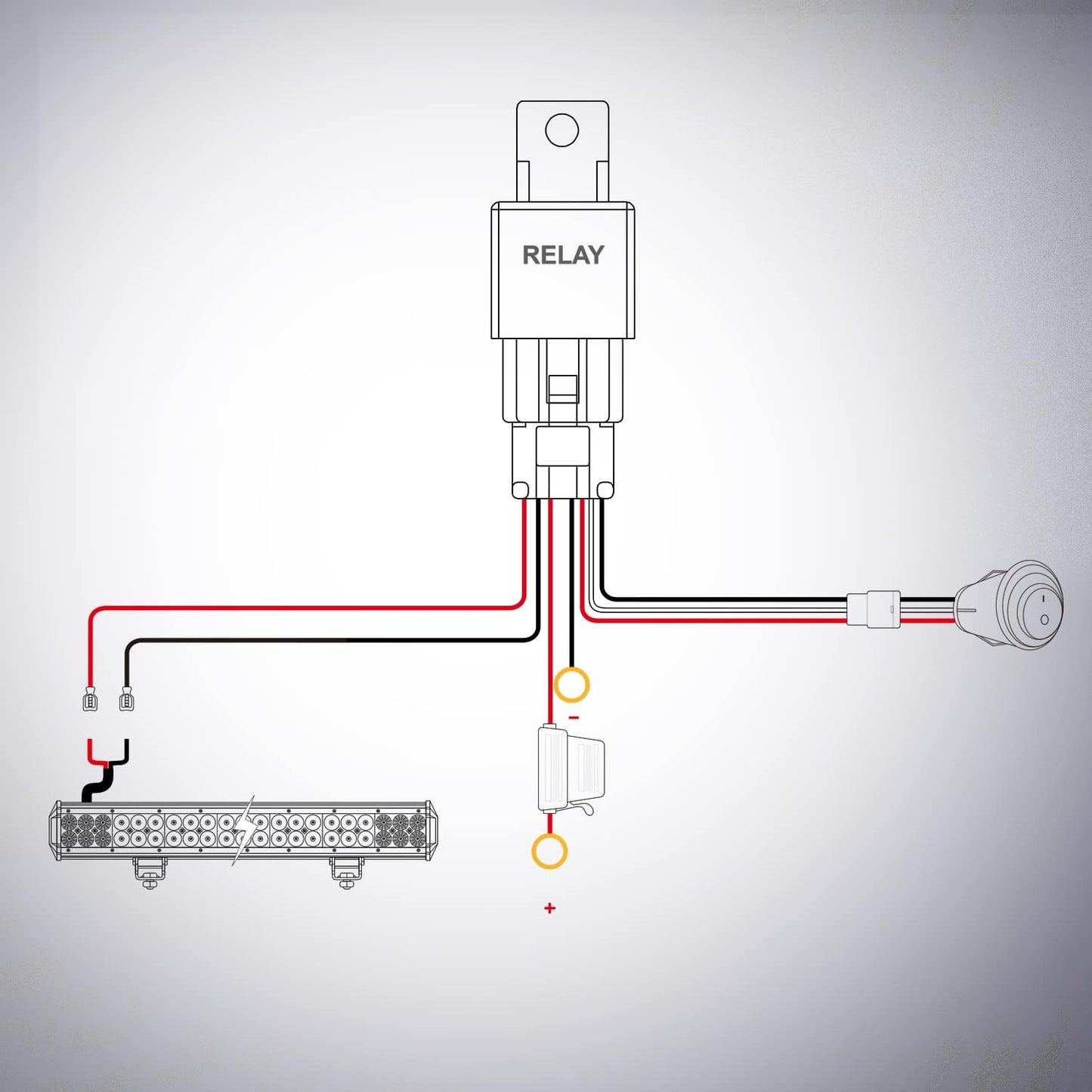 20Inch 288W Triple Row Flood Spot Combo LED Light Bar Waterproof 28800LM off Road Driving Lamp with Wiring Harness for Boat Trucks Pickup Jeep SUV ATV UTV (ZH403)