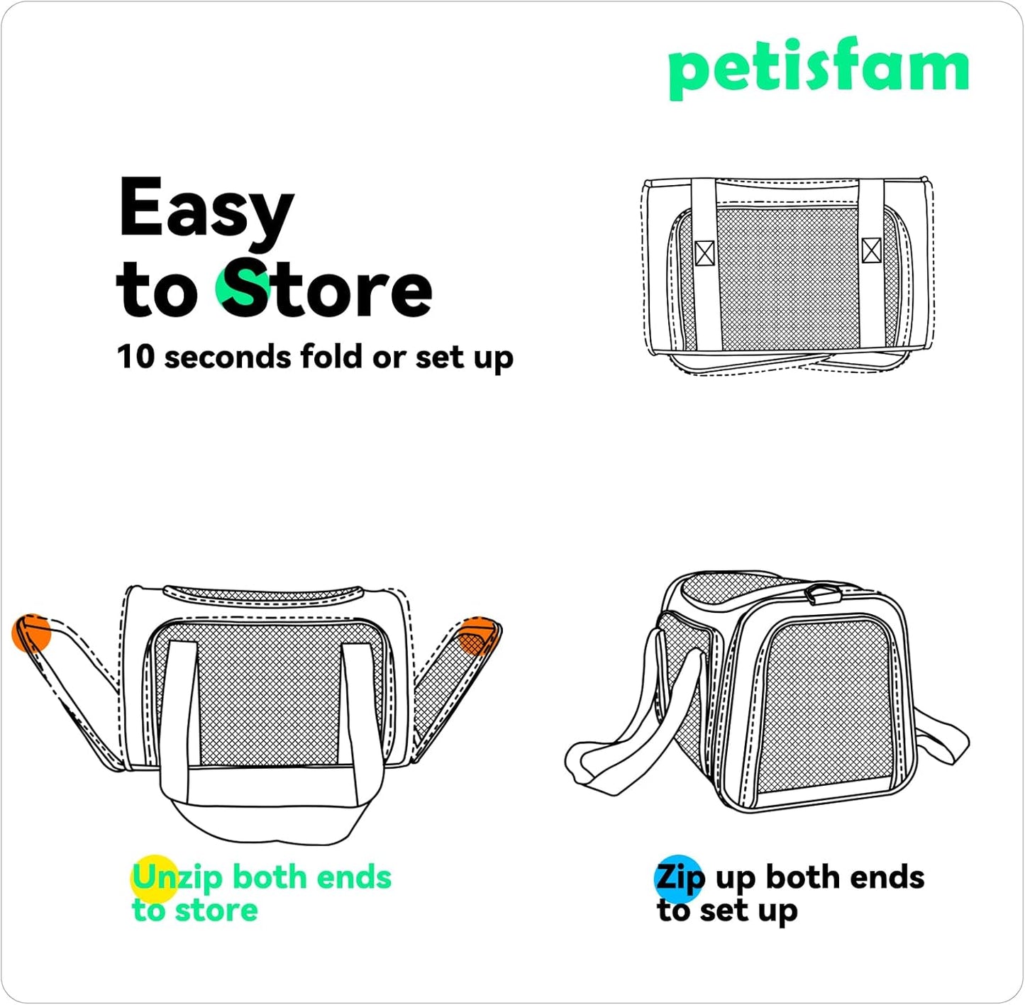 Pet Carrier for Medium Cats and Small Dogs. Easy to Get Cat in and Escape Proof