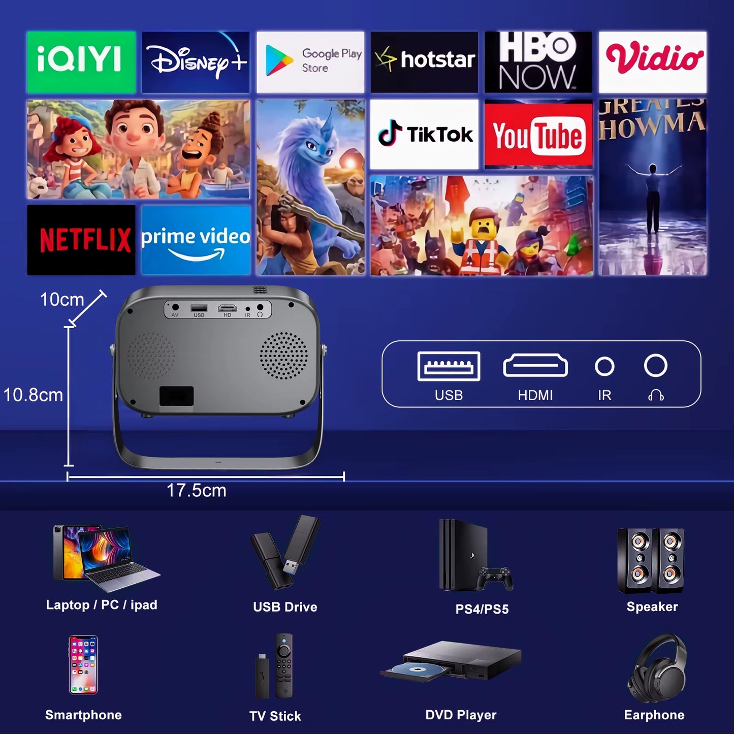 Projector P28B Mini Home Theater Android 11 Free-Style Placement Projection Support Samsung Xiaomi Iphone Smartphone