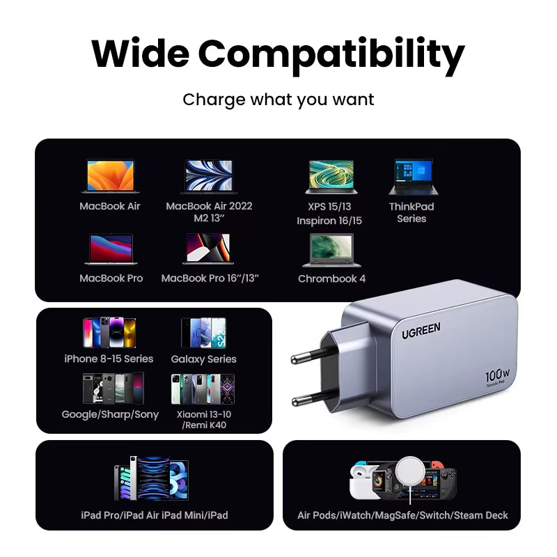 100W Gan Charger USB C Charger QC4.0 3.0 Quick Charge for Macbook Laptop Tablet PD Fast Charger for Iphone 17 16 15 Pro