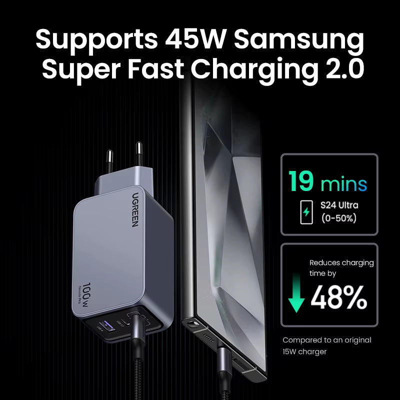 100W Gan Charger USB C Charger QC4.0 3.0 Quick Charge for Macbook Laptop Tablet PD Fast Charger for Iphone 17 16 15 Pro