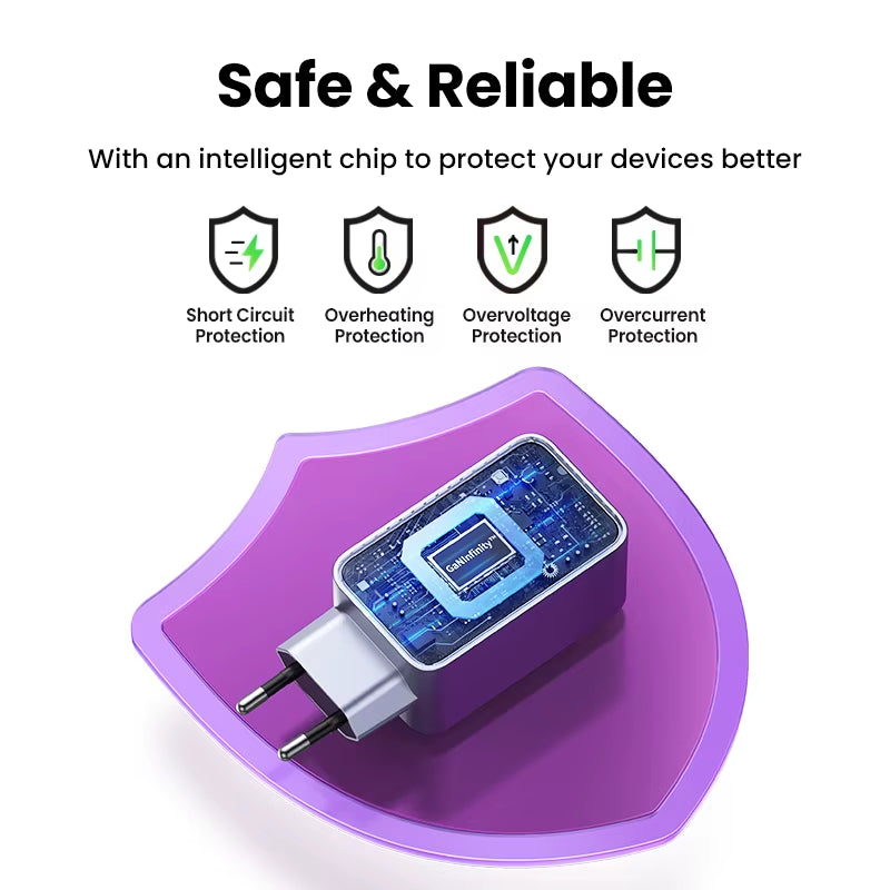 100W Gan Charger USB C Charger QC4.0 3.0 Quick Charge for Macbook Laptop Tablet PD Fast Charger for Iphone 17 16 15 Pro