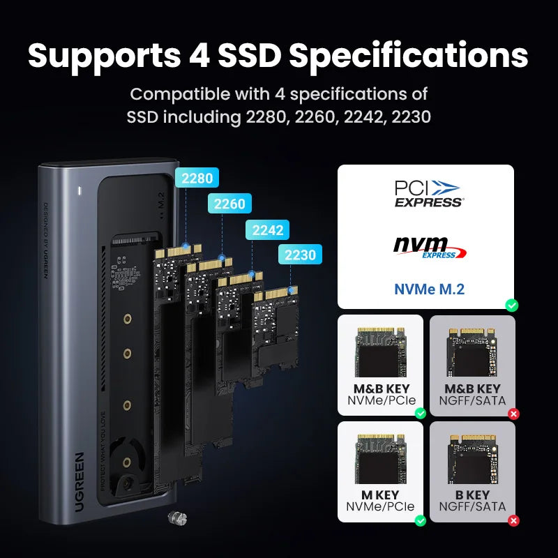 40Gbps M.2 Nvme Enclosure with Cooling Fan Anti-Drop M.2 SSD Case for Macbook M.2 Enclosure for Thunderbolt 3/4//3.2/3.1