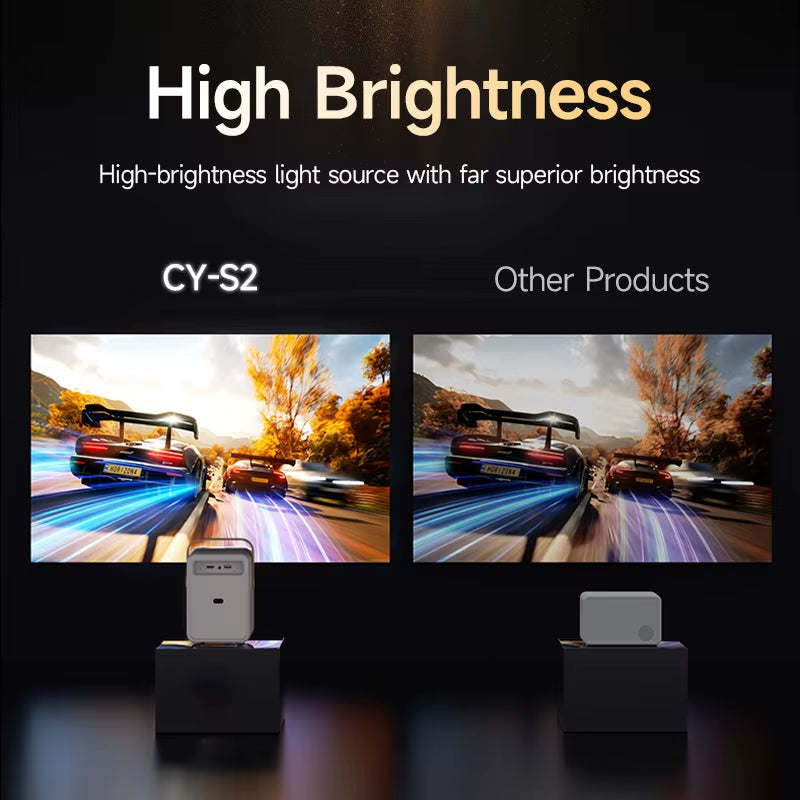 S2 Projector 4K Native HD 1080P Dual Wifi6 Cinema Portable Projetor Built-In Android System Suitable for Home/Outdoor/Office