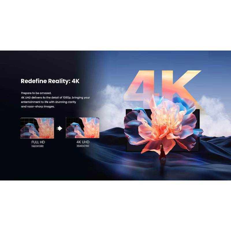 Projector 2450 Lumens High Brightness Intelligent 4K Laser Projector