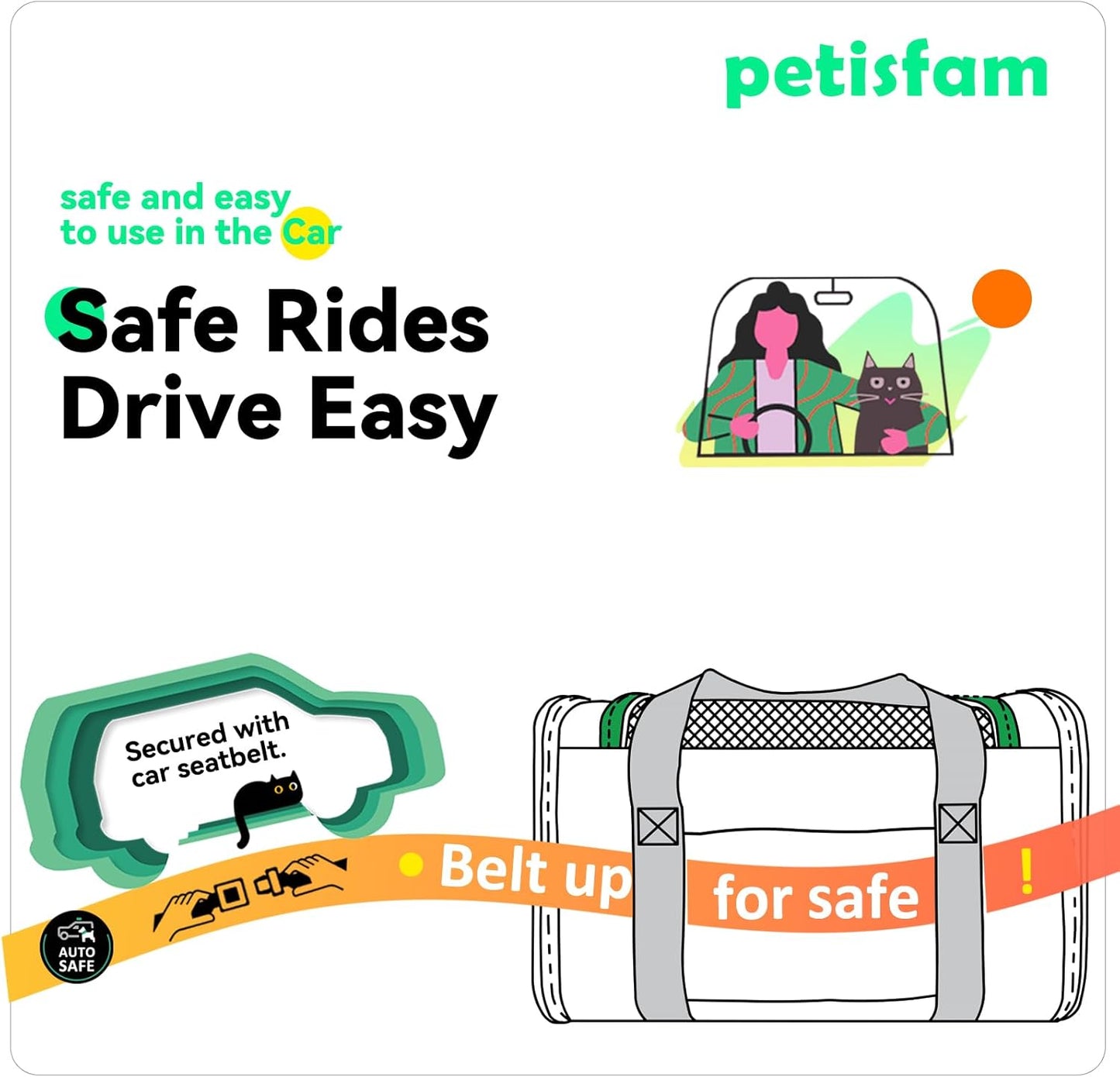 Pet Carrier for Medium Cats and Small Dogs. Easy to Get Cat in and Escape Proof